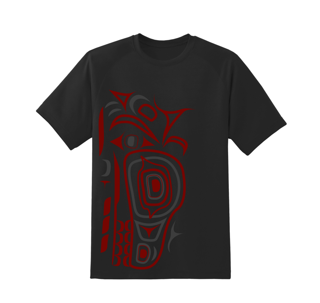 import placeholder for 2747