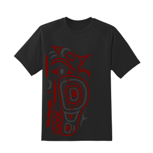 import placeholder for 2747