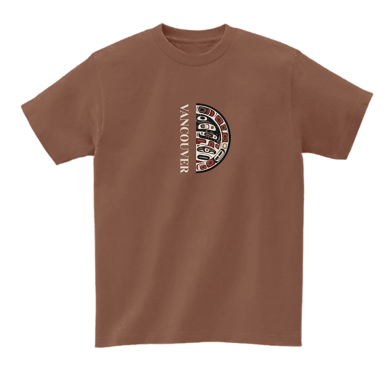 import placeholder for 490